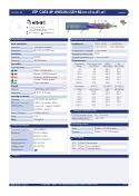 cliquer pour accéder au document fiche technique de la référence 250507-00